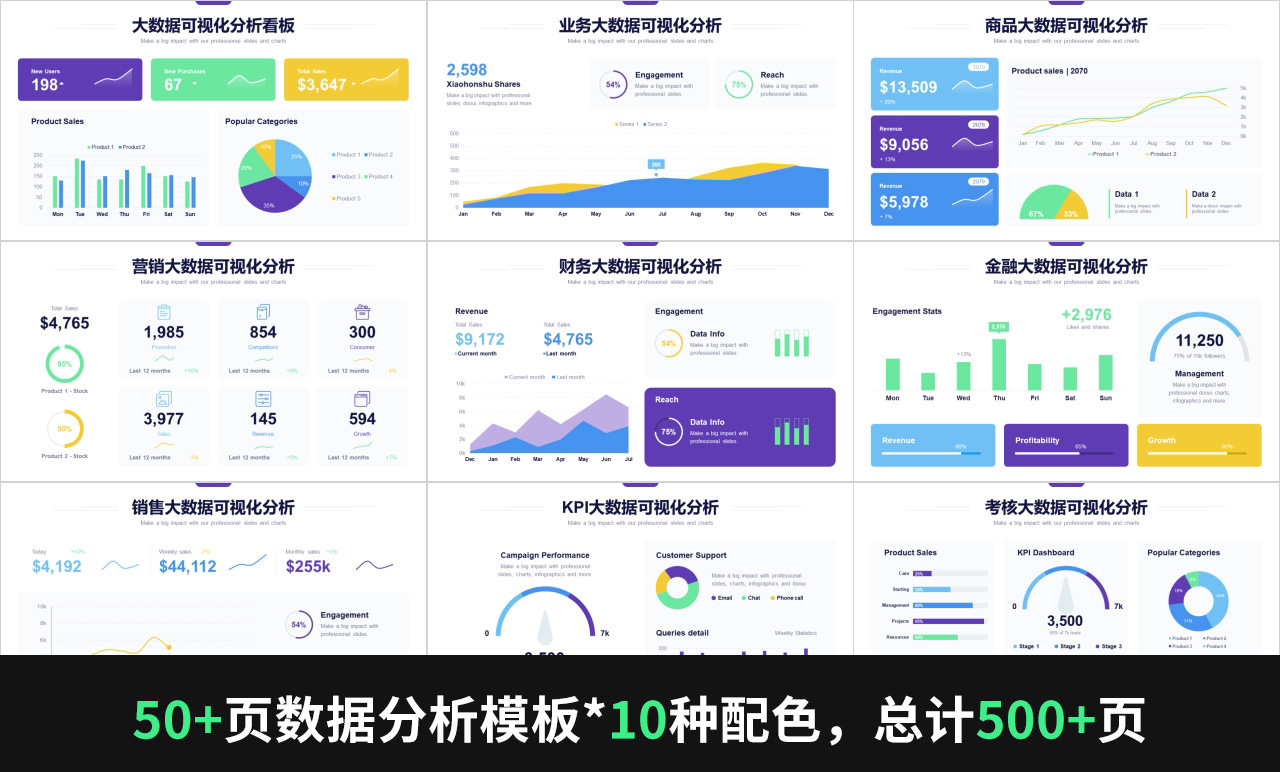 50+页/10种配色大数据可视化分析图表看板ppt模板库