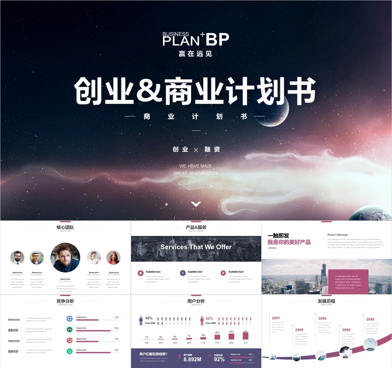 大学生创新创业项目计划书