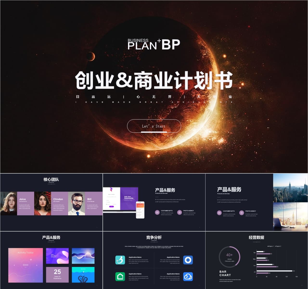 大气科技风通用先进智能制造BP商业计划书PPT模板