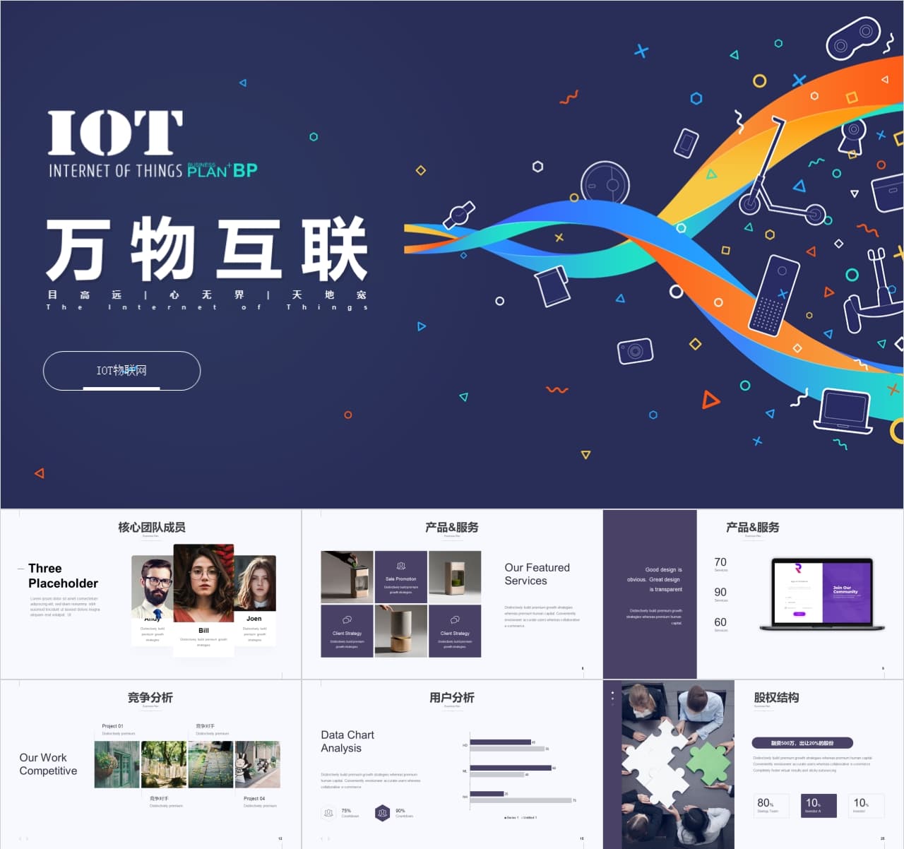 IOT·万物互联物联网BP商业计划书PPT模板