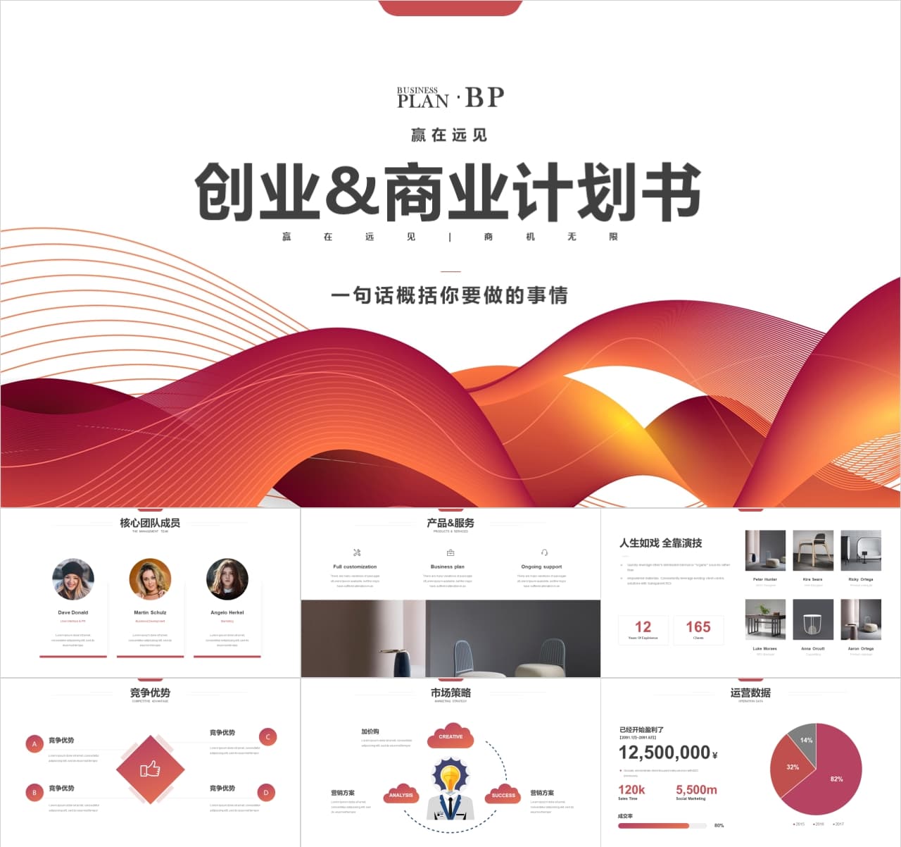 创意简约风生活服务BP商业计划书PPT模板
