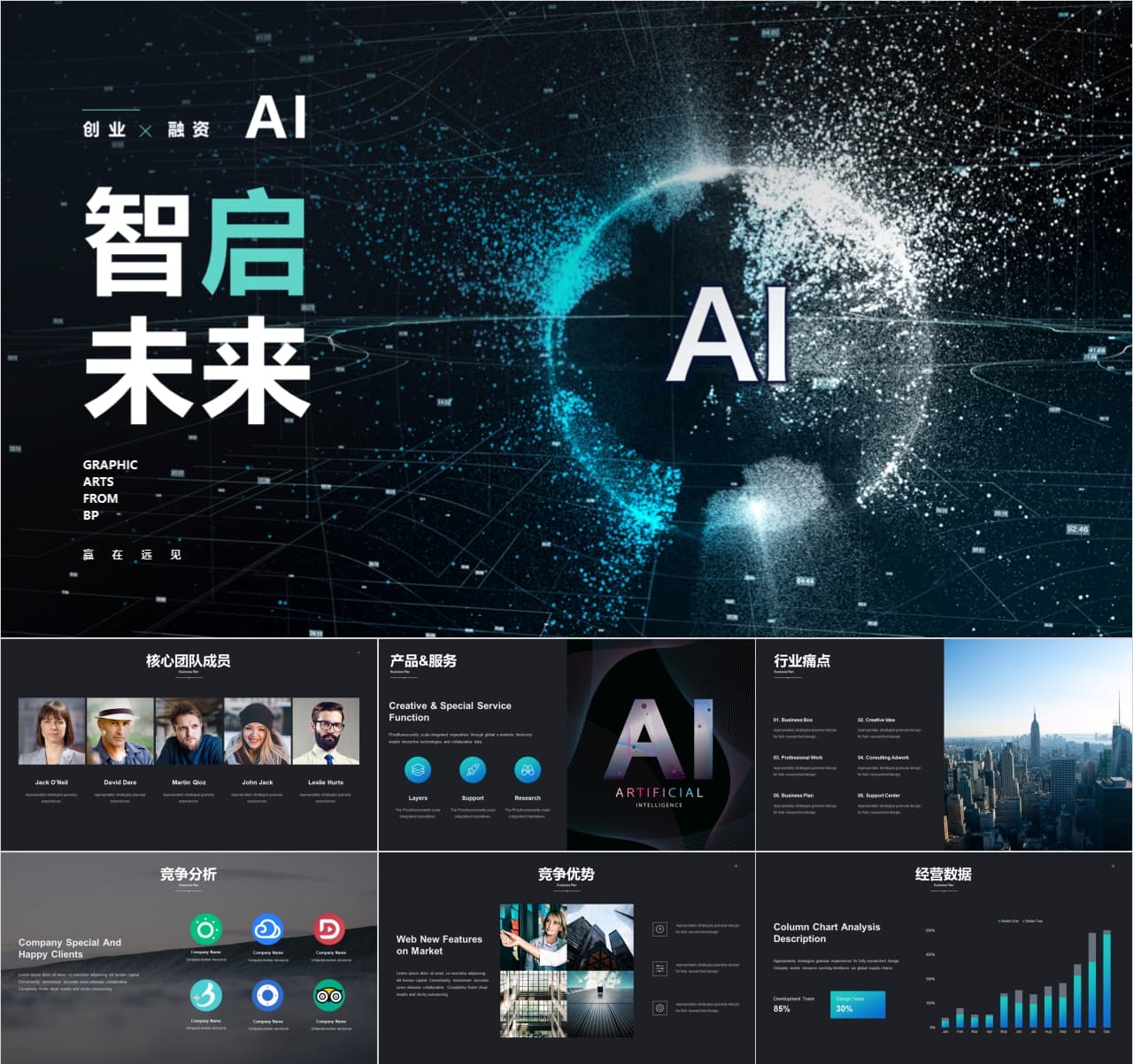 智启未来·AI人工智能科技BP商业计划书PPT模板