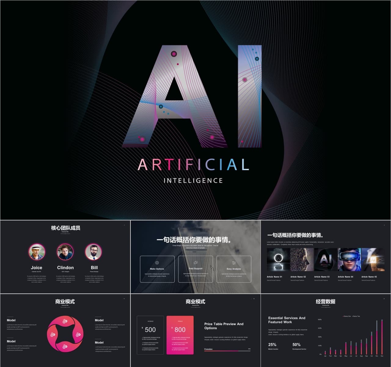 人工智能·AI科技BP商业计划书PPT模板