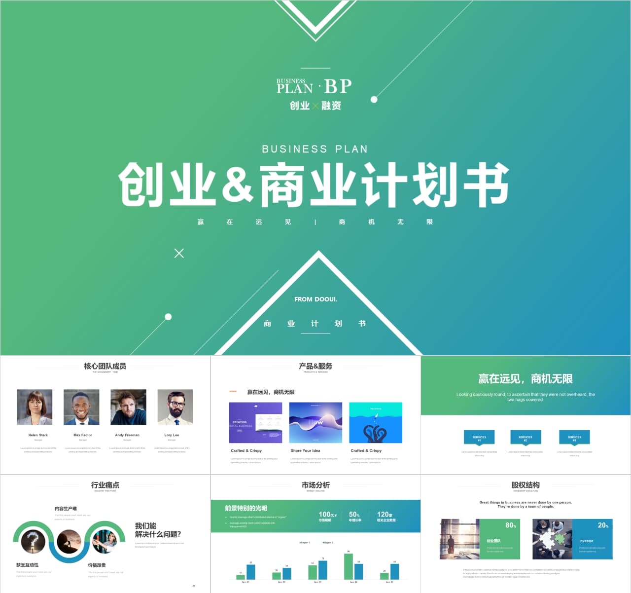 蓝绿渐变简约风大健康产业BP商业计划书PPT模板