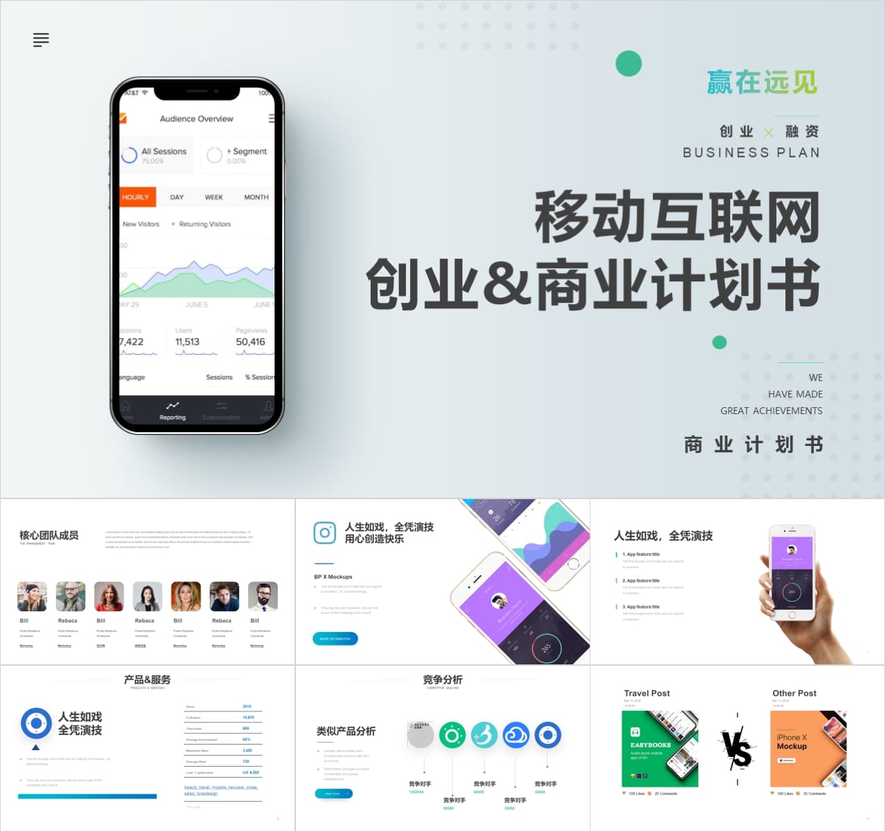 移动互联网应用APP商业计划书PPT模板