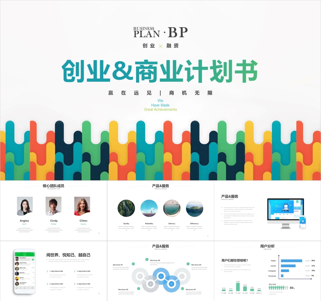 小清新简约风BP商业计划书PPT模板