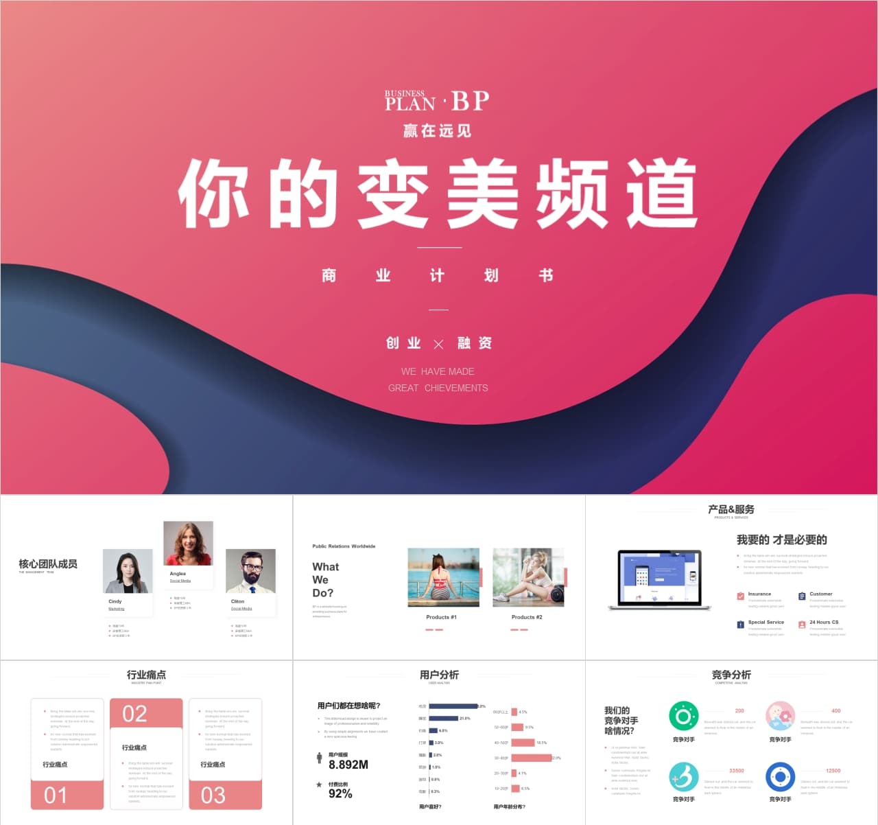 红色大健康产业BP商业计划书PPT模板