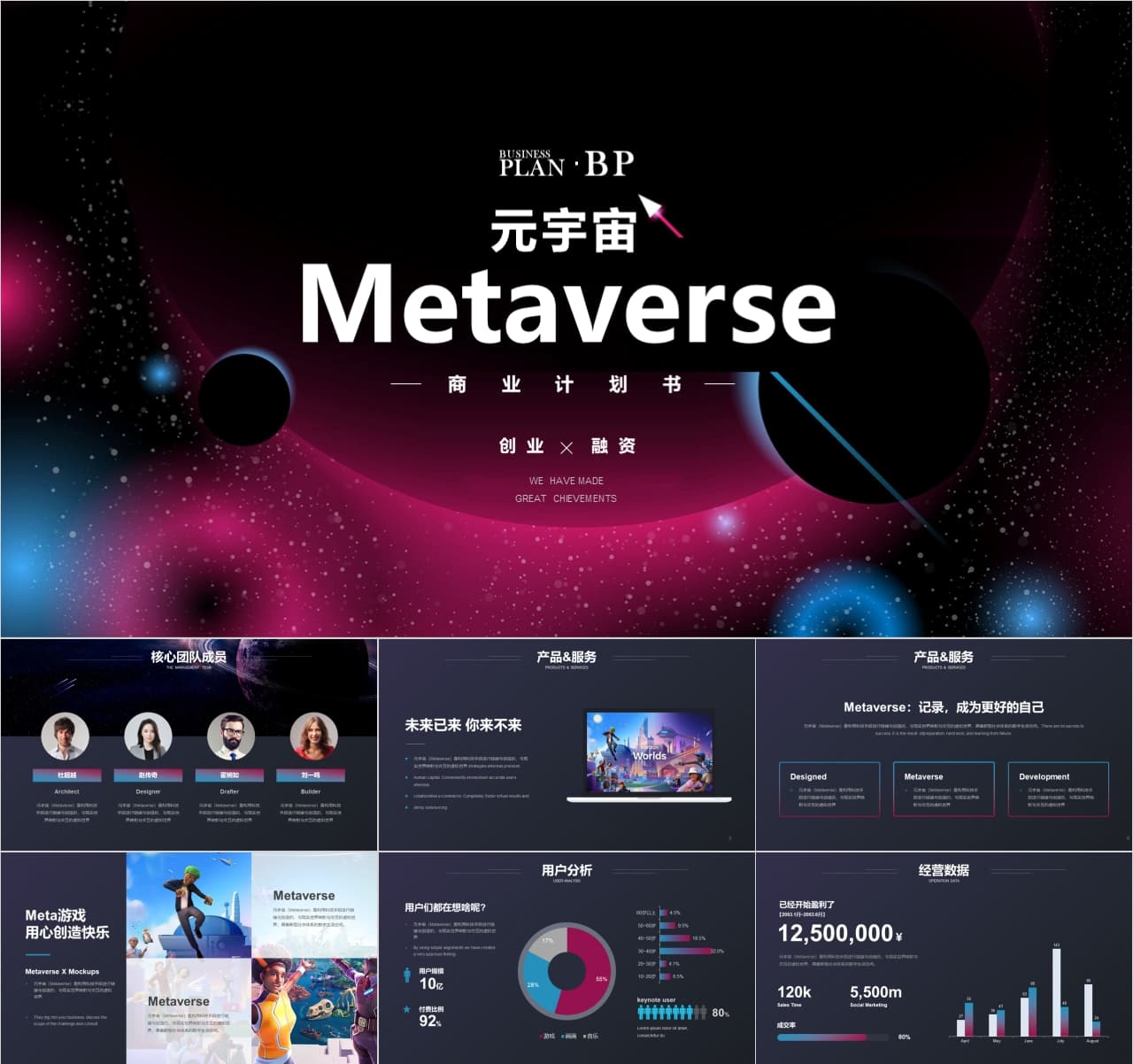 元宇宙metaverse链游web3.0商业计划书PPT模板