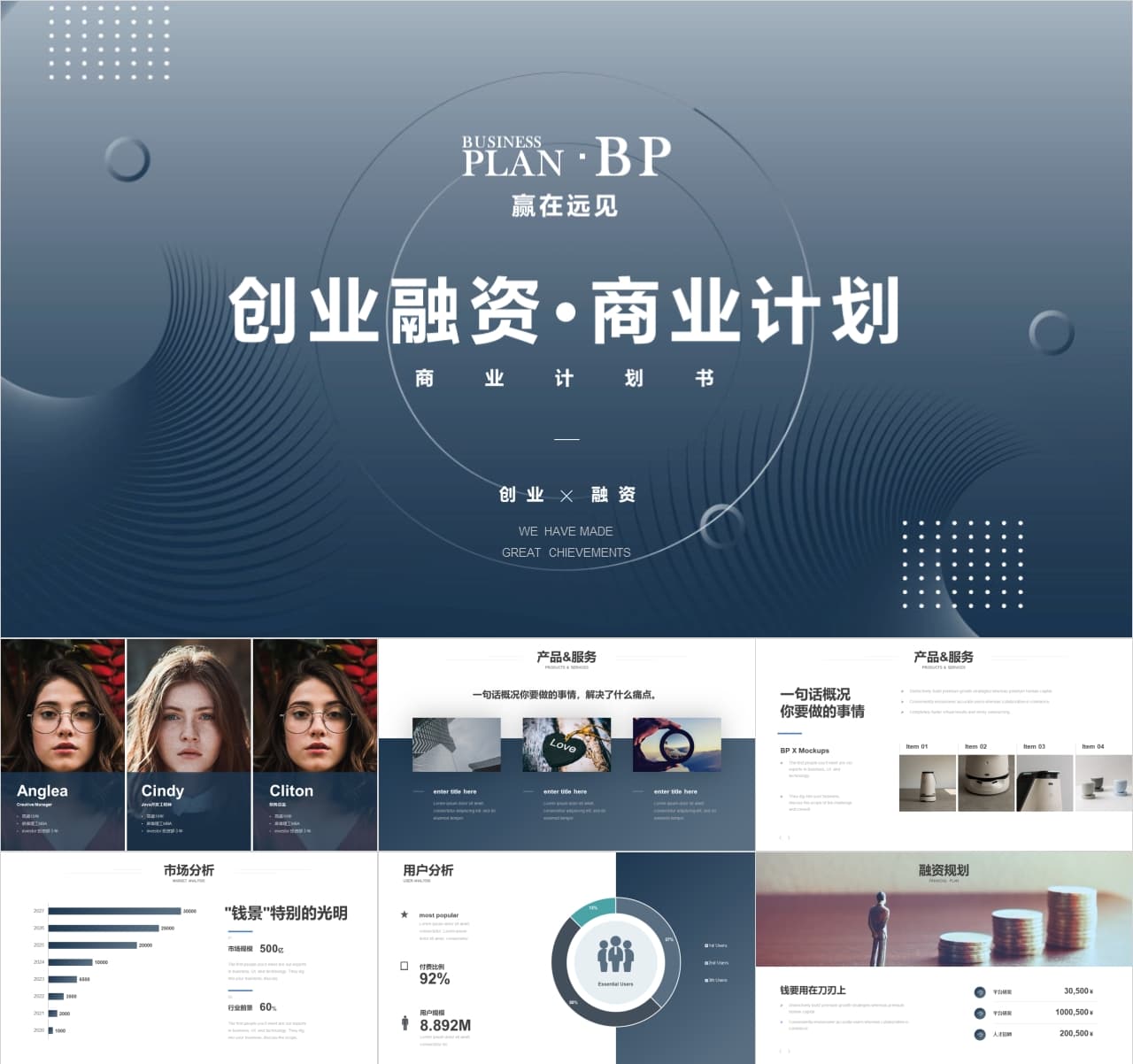 蓝灰商务风BP商业计划书PPT模板