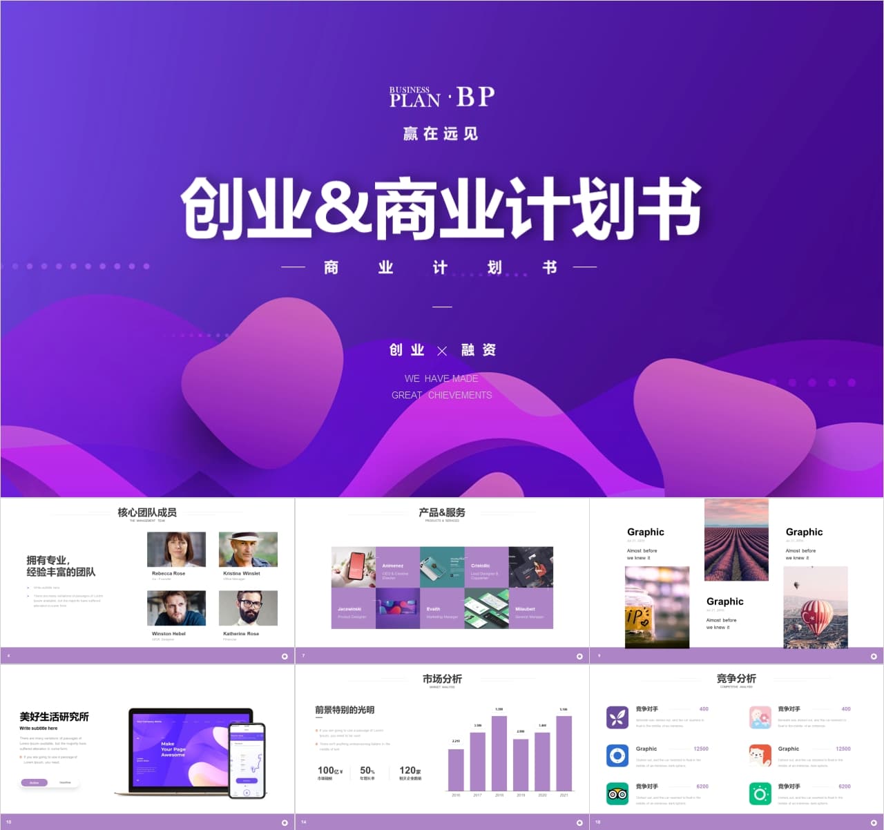 紫色通用商务风BP商业计划书PPT模板