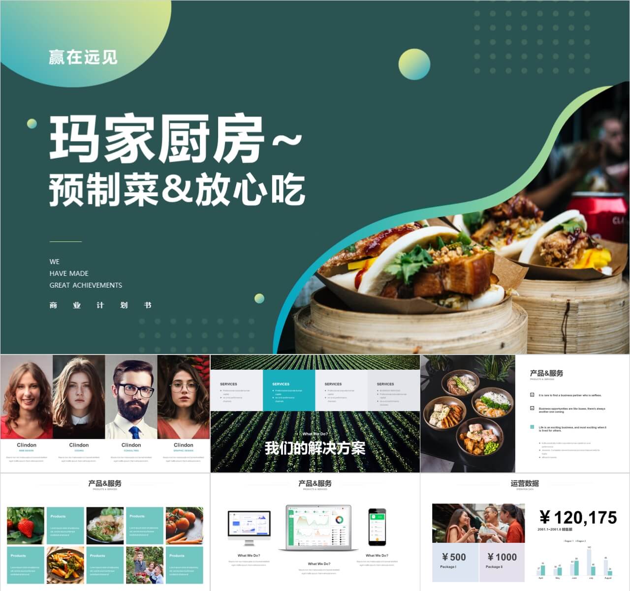 数字化农业预制菜绿色农业马家厨房商业创业计划书PPT模板