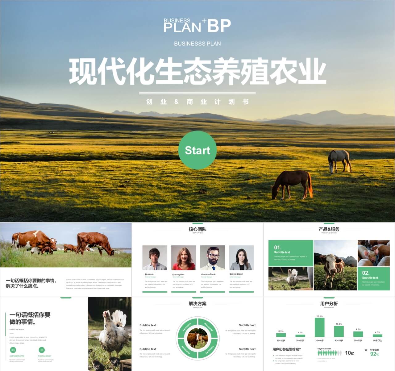 现代化养殖项目特色养殖生态农业创业商业计划书PPT模板