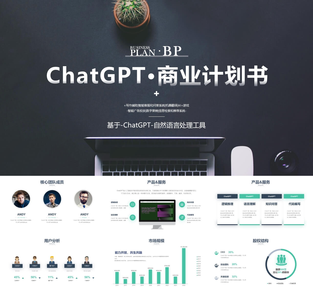 ChatGPT商业计划书bp模板