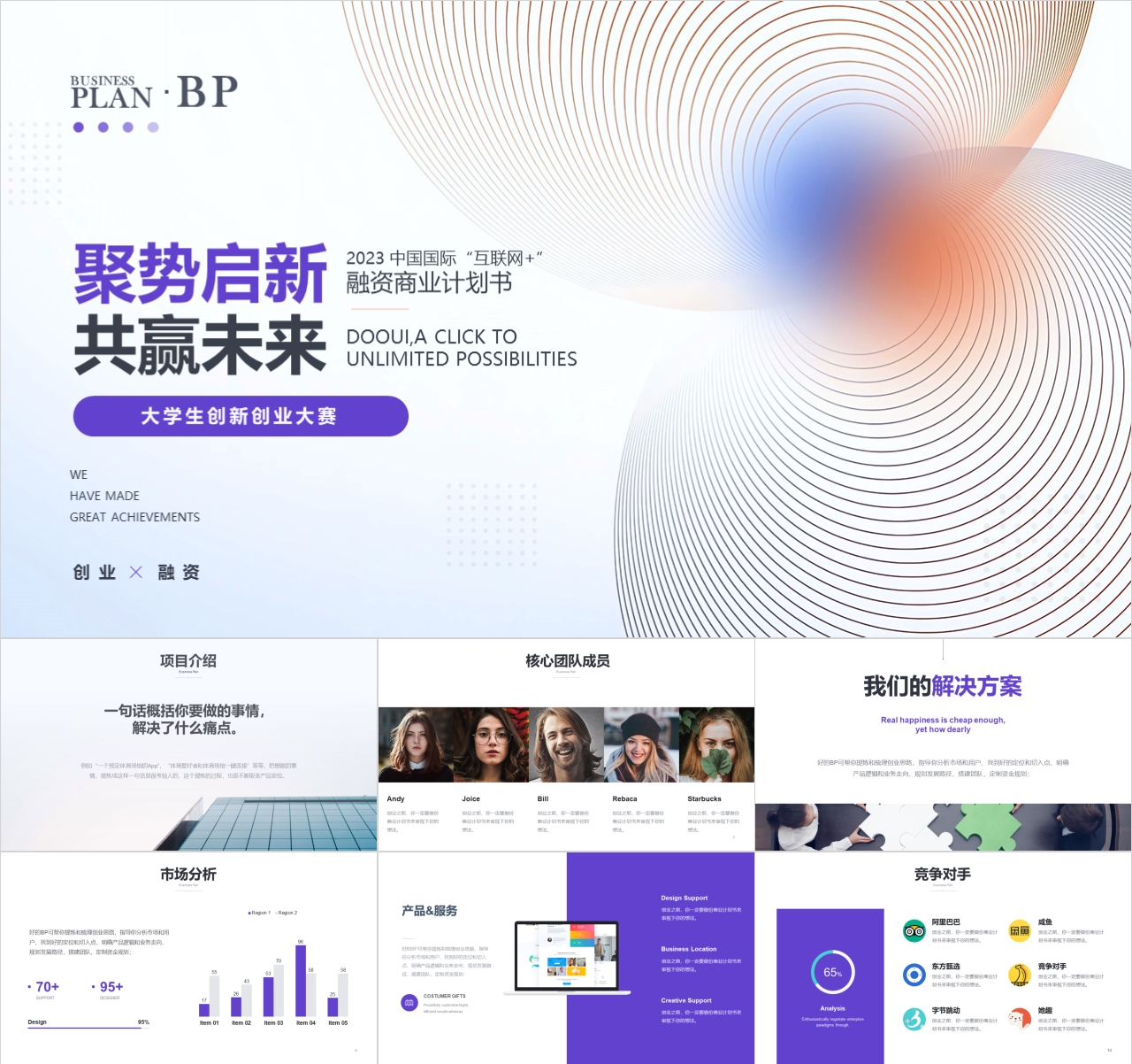 创业计划书怎么写