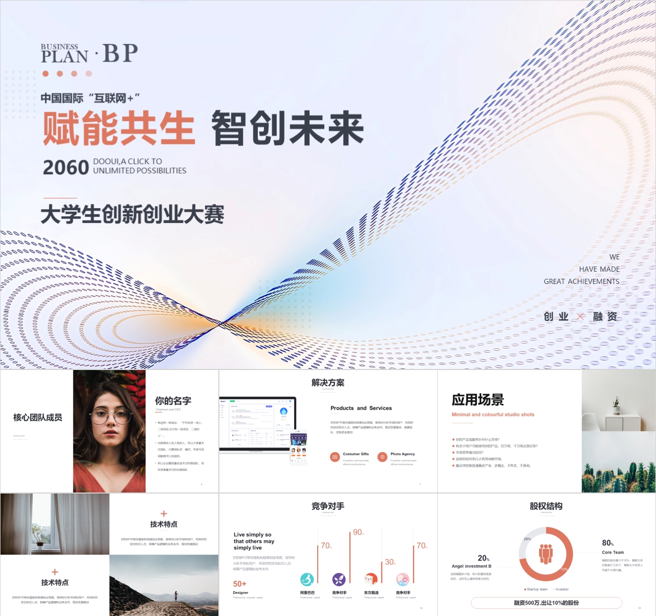 创业计划书PPT模板