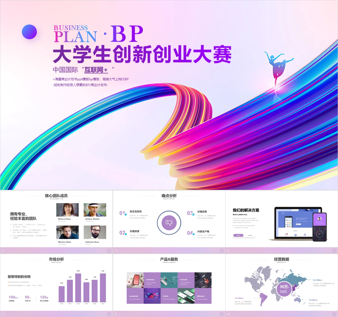 创业计划书PPT模板