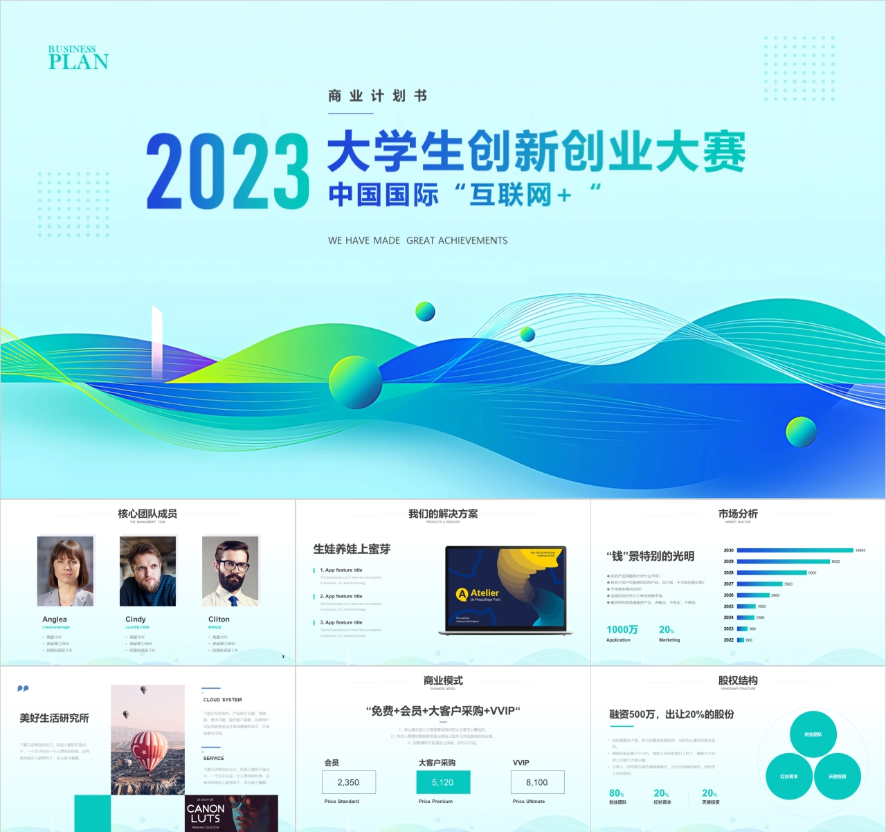 创业计划书PPT模板