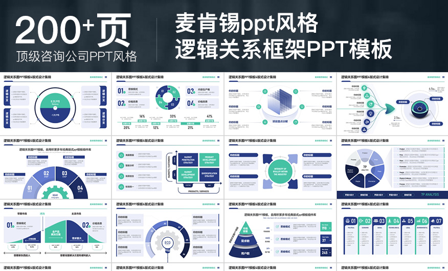 300+页/10大类型多用途ppt模板库
